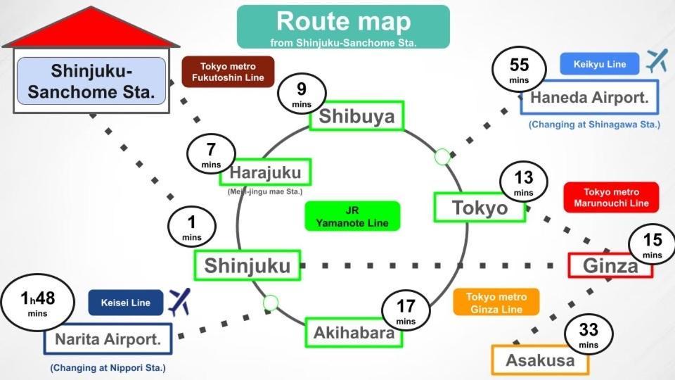 #8 3Mins To Station 1Stop To Shinjuku Central Shinjuku Apartment With Plenty Of Sunlight Tokió Kültér fotó